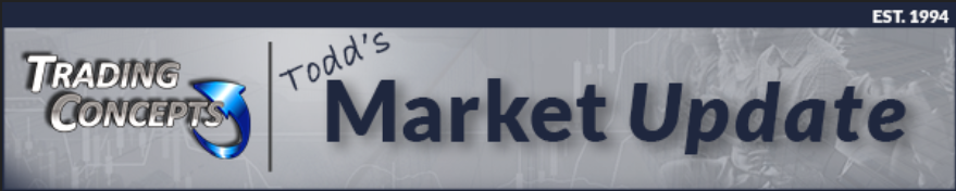 New MarketUpdate banner