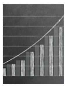 longerBarChart for TMU