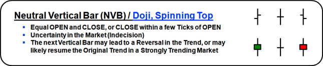 spinning top