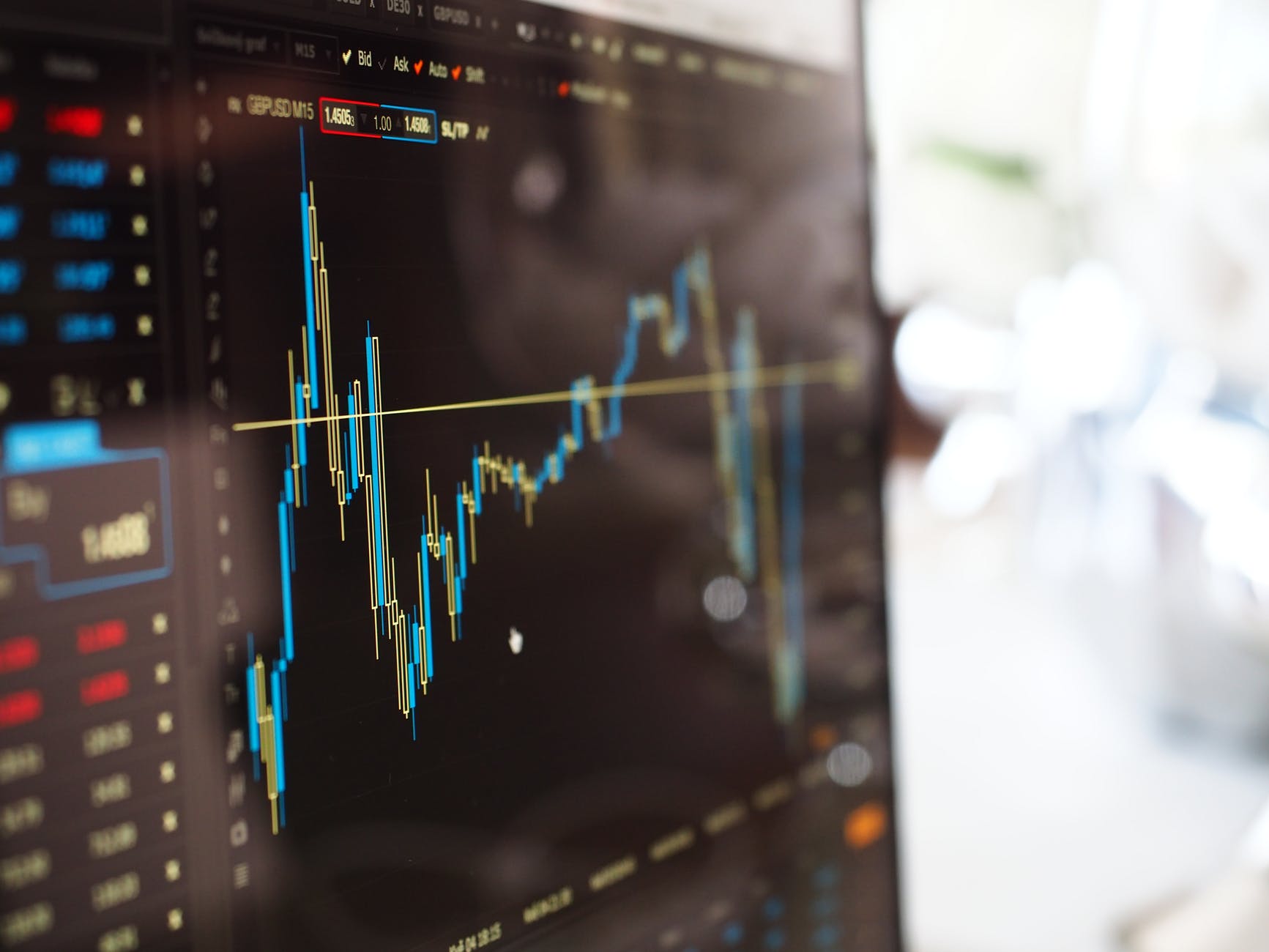 learning day trade