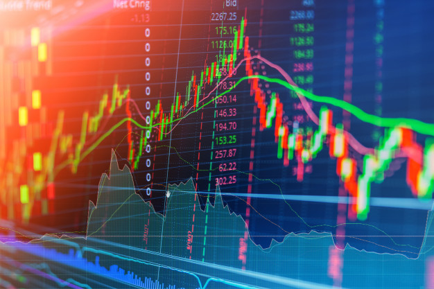 investing etfs